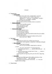 English worksheet: tenses
