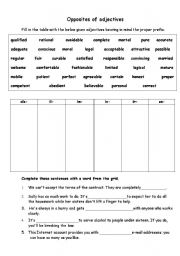 English Worksheet: Opposites of adjectives - word formation + funny game