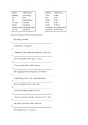 English worksheet: grammar-reported speech