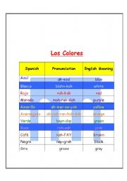 English worksheet: Los Colores  The Colors