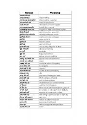 a list of phrasal verbs