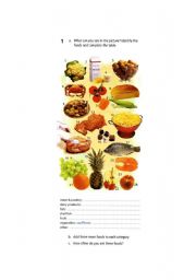 English Worksheet: Foods