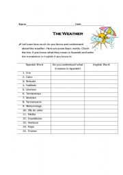 English worksheet: How much do you know about the weather?
