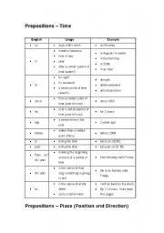 English Worksheet: Prepositions