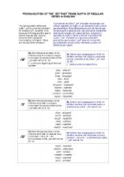 English worksheet: Simple Past - Regular verbs