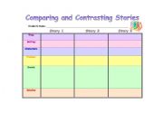 English worksheet: Story Comparisons