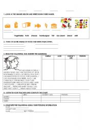 English Worksheet: FOOD