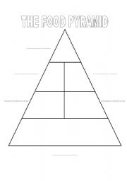 English Worksheet: food pyramid