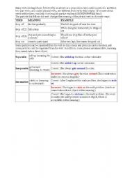 English Worksheet: Multi-part verbs