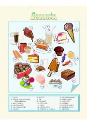 Food - Desserts - Picture Dictionary