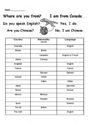 English Worksheet: Country, Nationality, Language