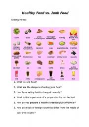 junk food vs healthy food chart