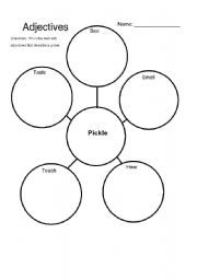 English worksheet: Adjectives - 5 Senses to Describe a Pickle- Word Web