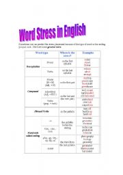 English Worksheet: Word Stress