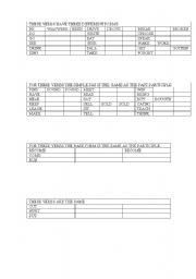 English Worksheet: PARTICIPLES