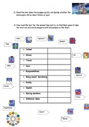 English Worksheet: Will 