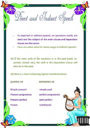 English Worksheet: Direct and Indirect speech( 18.08.08)