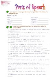 parts of speech review worksheet 9th grade