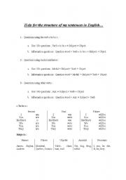 English worksheet: Help for the structure of my questions in English