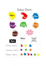 English worksheet: Colour Chart