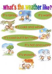 Whats the weather like?  Easy vocabulary matching 
