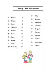 English worksheet: Country  and  nationality
