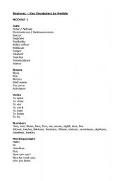 English Worksheet: Vocab list - Beginner