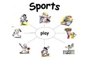 English Worksheet: Sports - Do versus Play (part 2 of 2)