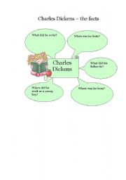 English worksheet: Dickens facts