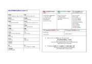 English Worksheet: Quantifiers before a noun