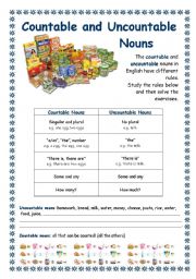 Countable and Uncountable Nouns + Some/Any + How much/many