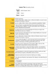 English Worksheet: leson plan 1