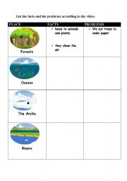 English Worksheet: describing facts and problems