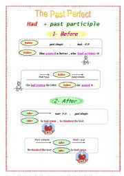 English Worksheet: The Past Perfect