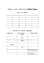 English Worksheet: Verbs + Future Tense Will go and Going to