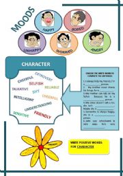 DESCRIBING PEOPLE - MOOD AND CHARACTER