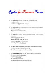 English worksheet: Rules for Pronoun Form
