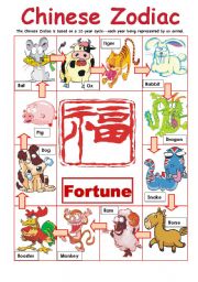 Animated Chinese Zodiac
