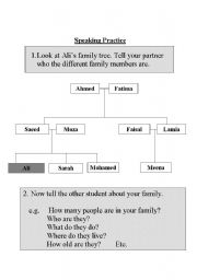 English Worksheet: Family Tree