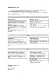 English Worksheet: Preposies In On At