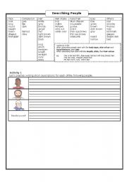 English Worksheet: Describing People Part 1