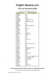 English worksheet: 50 Popular Female Names in the UK