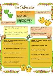English Worksheet: THE SUBJUNCTIVE --- IT IS IMPORTANT THAT...