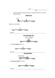 English Worksheet: All tenses timelines