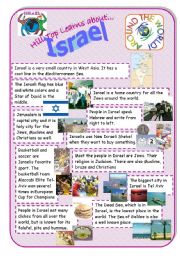 Israel - an introduction to the country