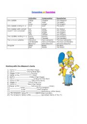 Comparatives and Superlatives with The Simpsons