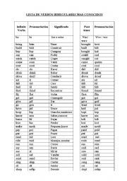 English Worksheet: LIST OF IRREGULARS VERBS