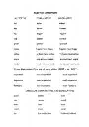 English worksheet: adjectives comparisons tall taller tallest
