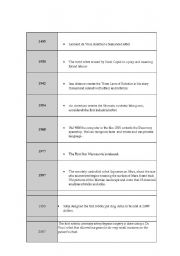 English worksheets: Timeline on the evolution of ROBOTS