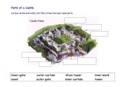 English Worksheet: parts of a castle
